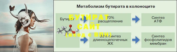 мефедрон Заволжье